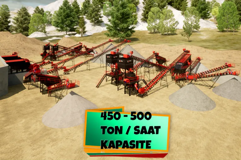 2023 Model Basalt Crushing and Screening Plant