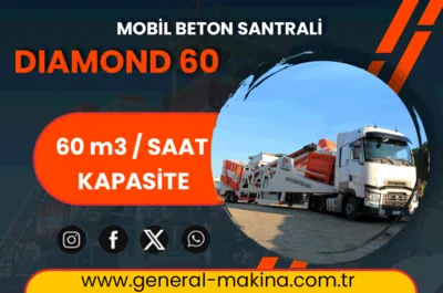 Export der mobilen Betonmischanlage Diamond 60 m³