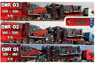 Wir haben unsere mobilen Brechanlagen der GNR-Serie auf den Weg gebracht